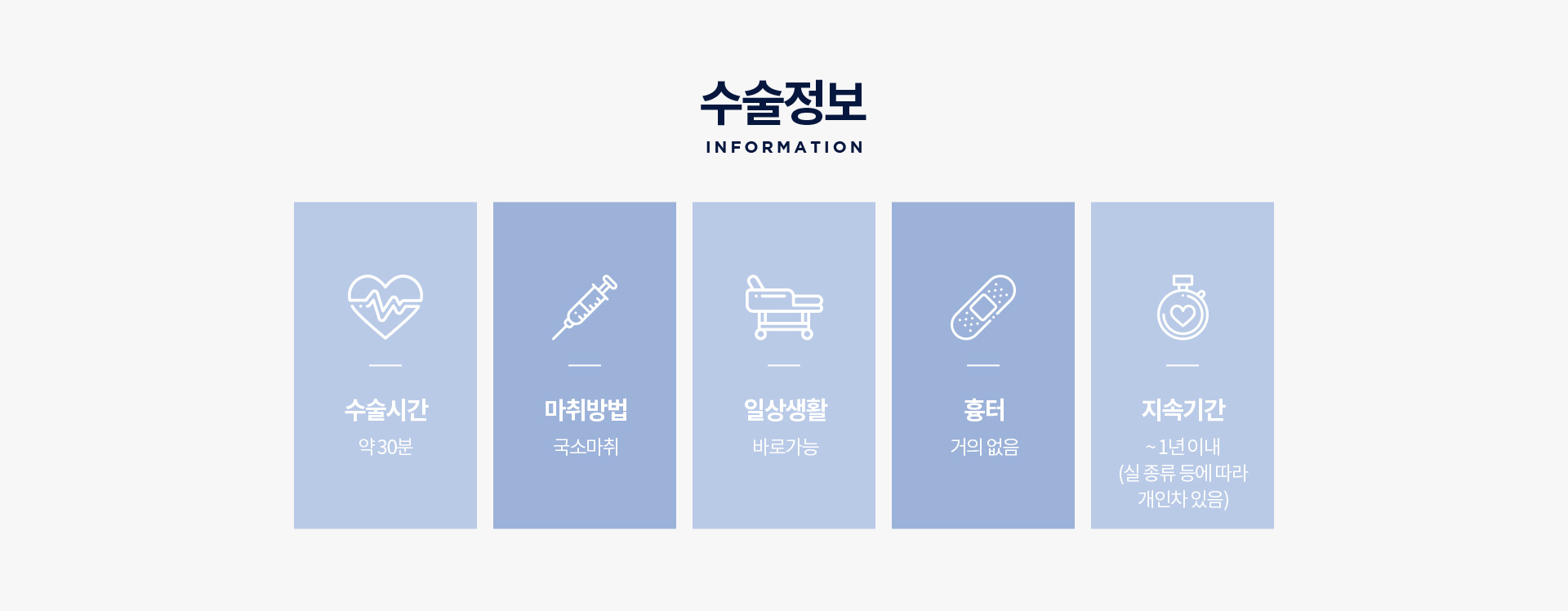디에이 실리프팅