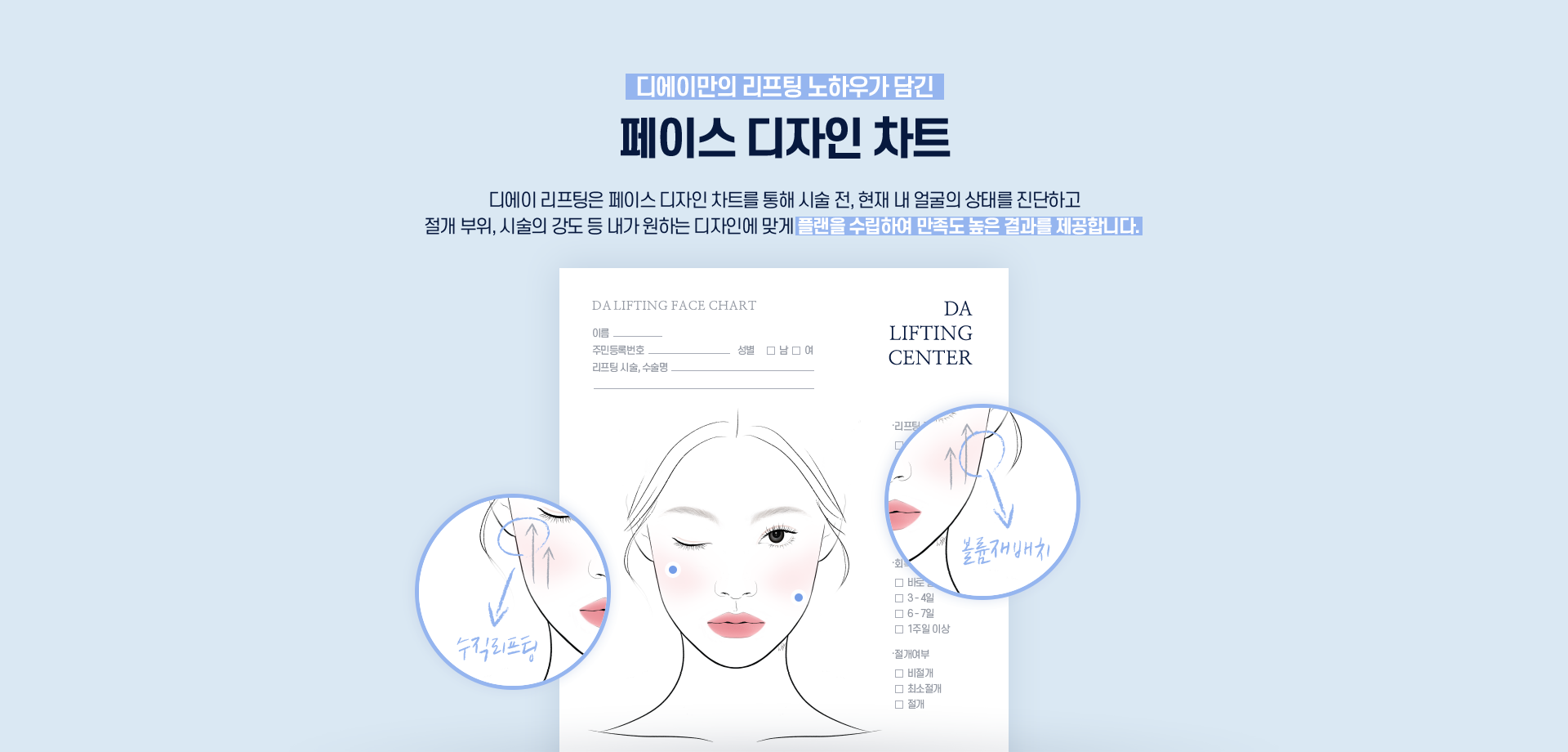 페이스 디자인 차트