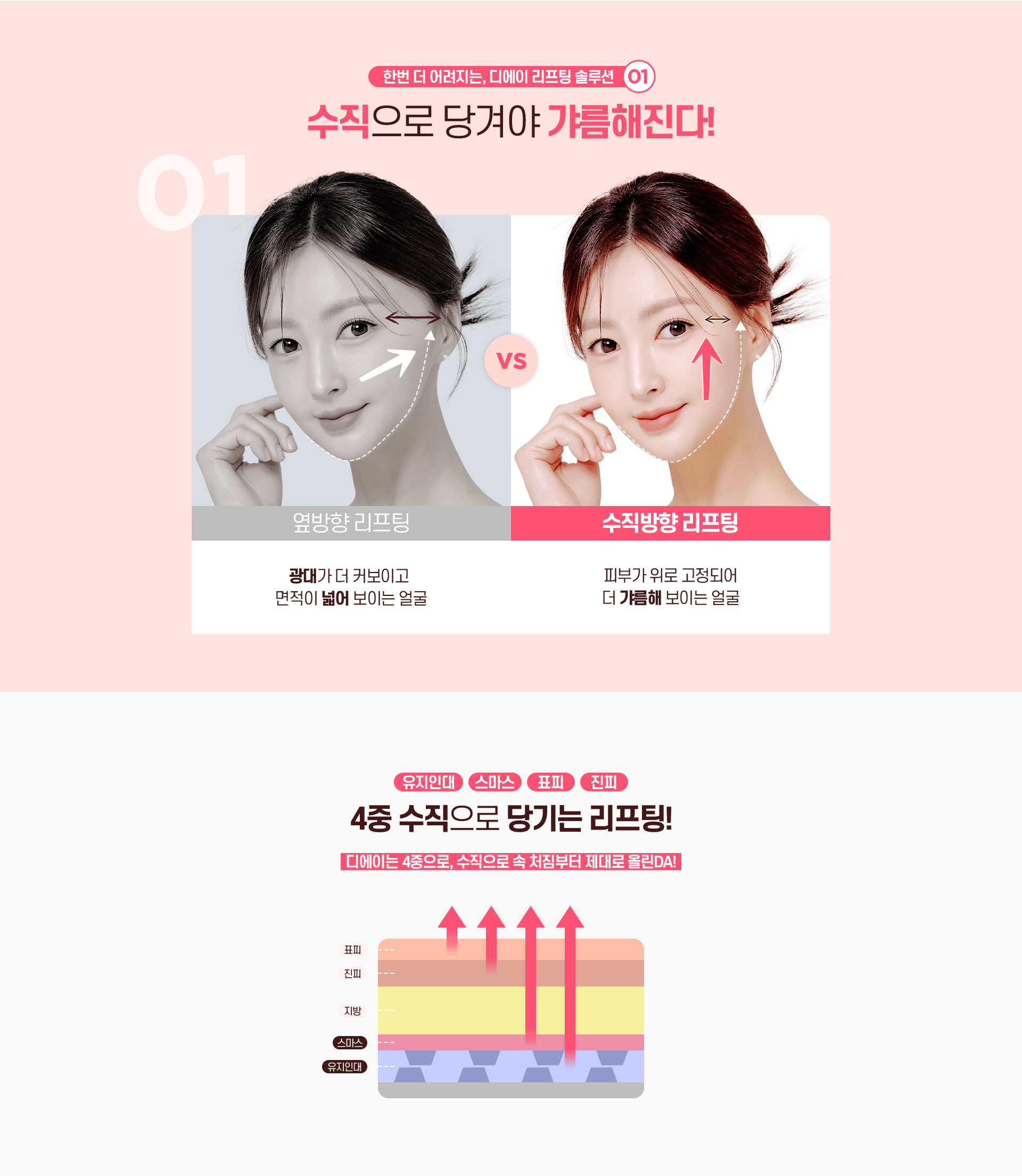 디에이 수직미니리프팅