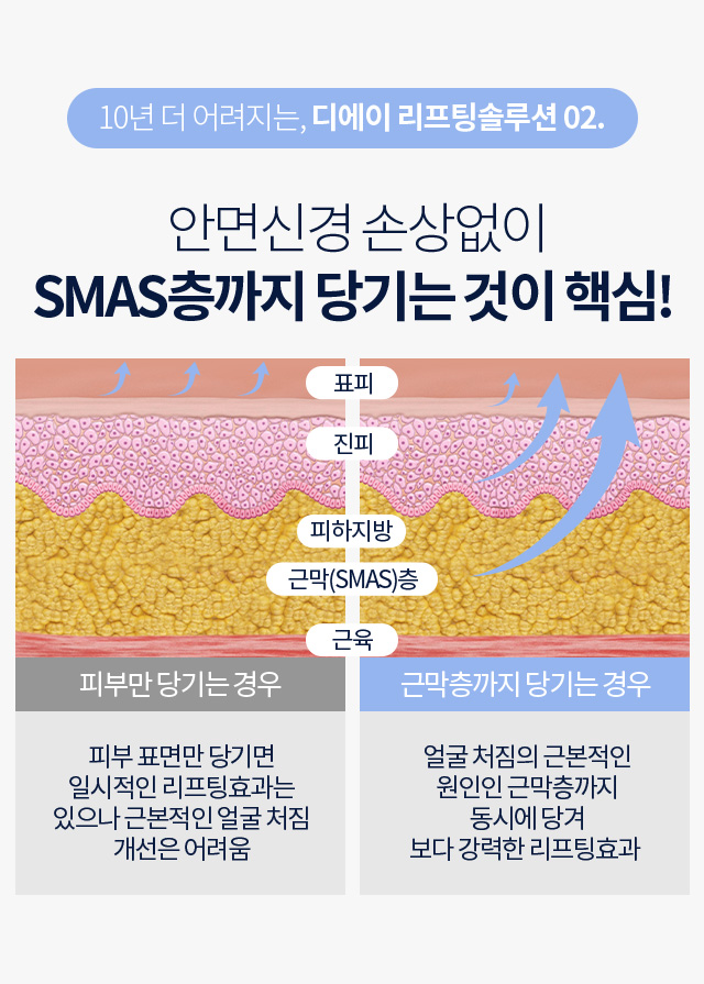 디에이 풀안면리프팅 솔루션 02