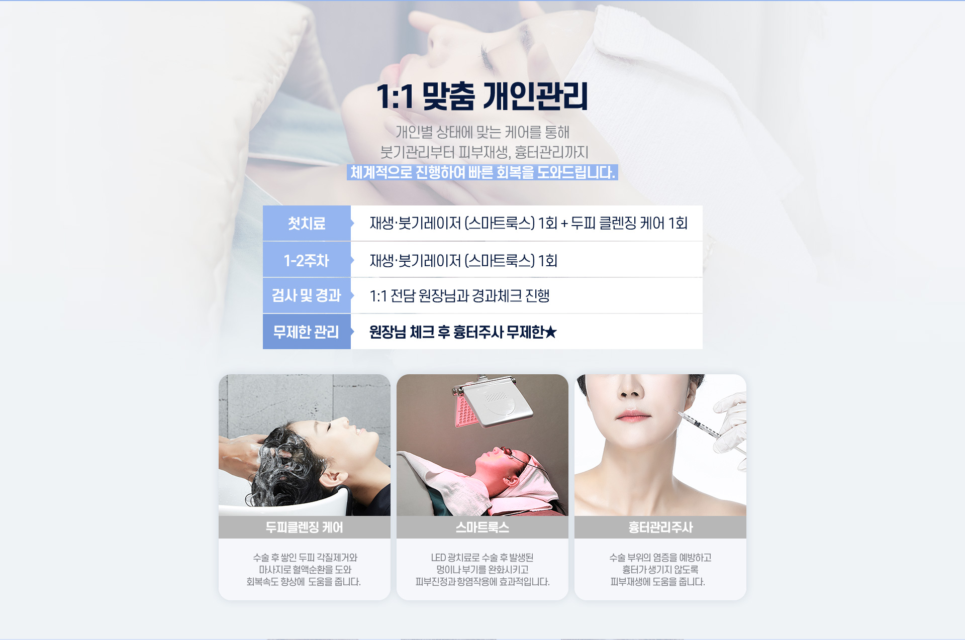 1:1 맞춤 개인관리