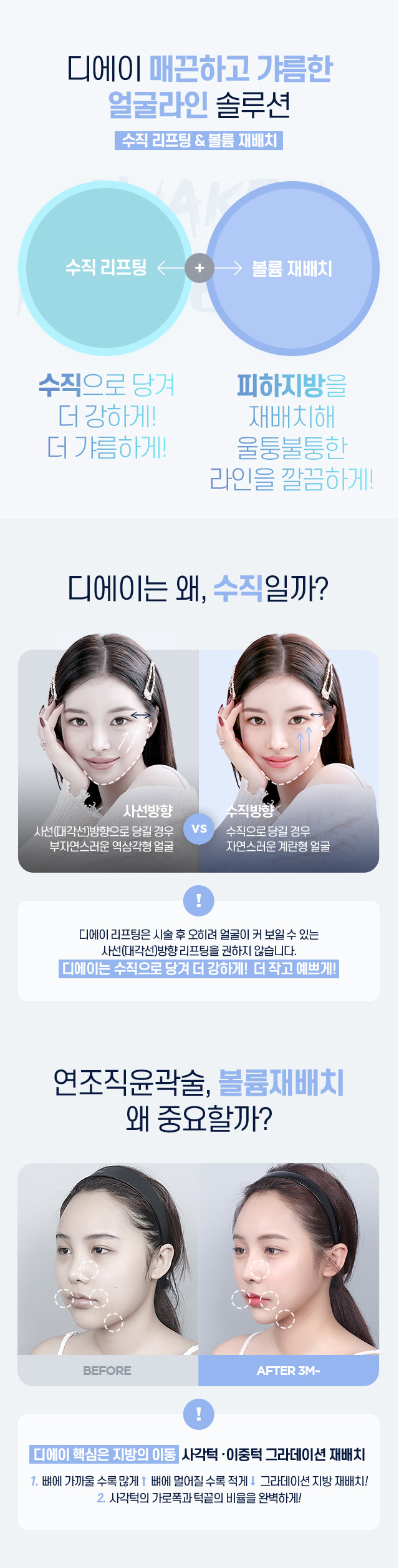 디에이 연조직윤곽술