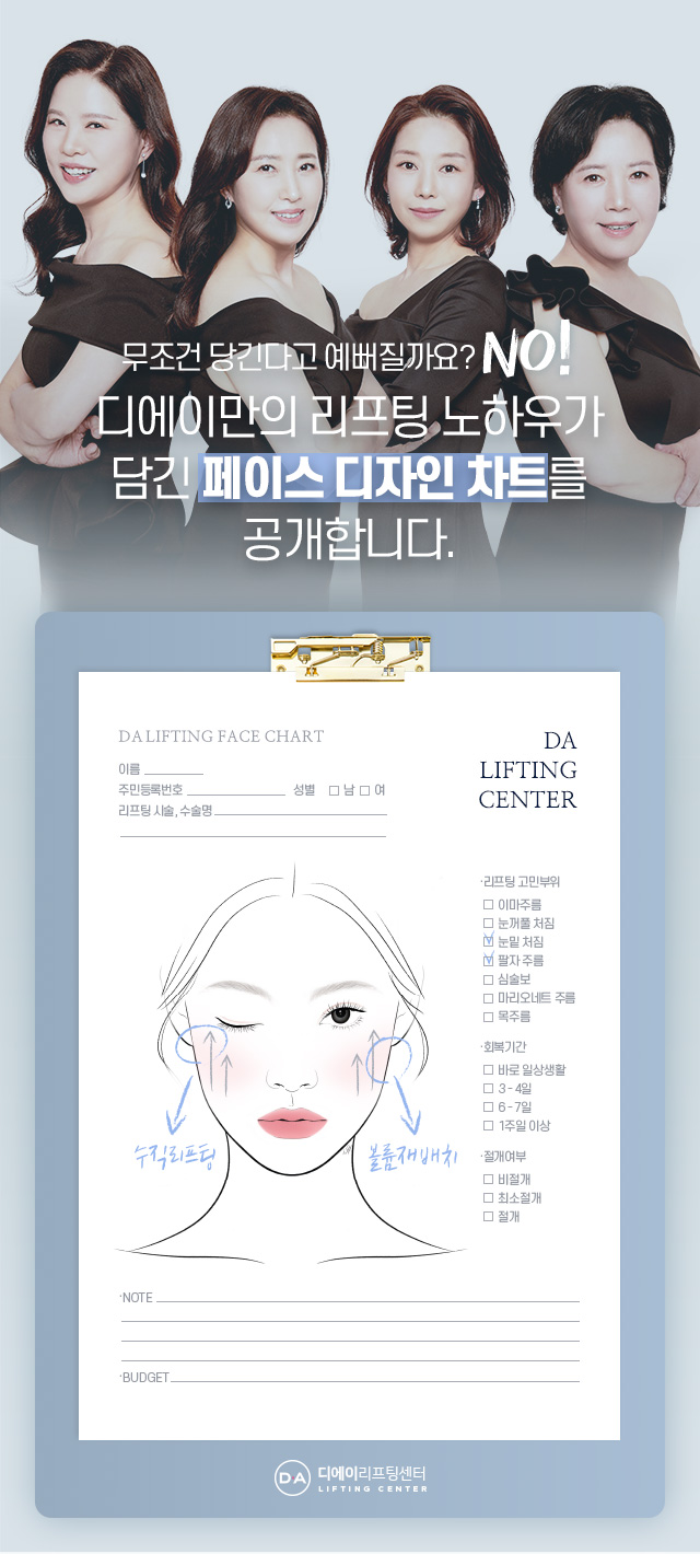 페이스 디자인 차트