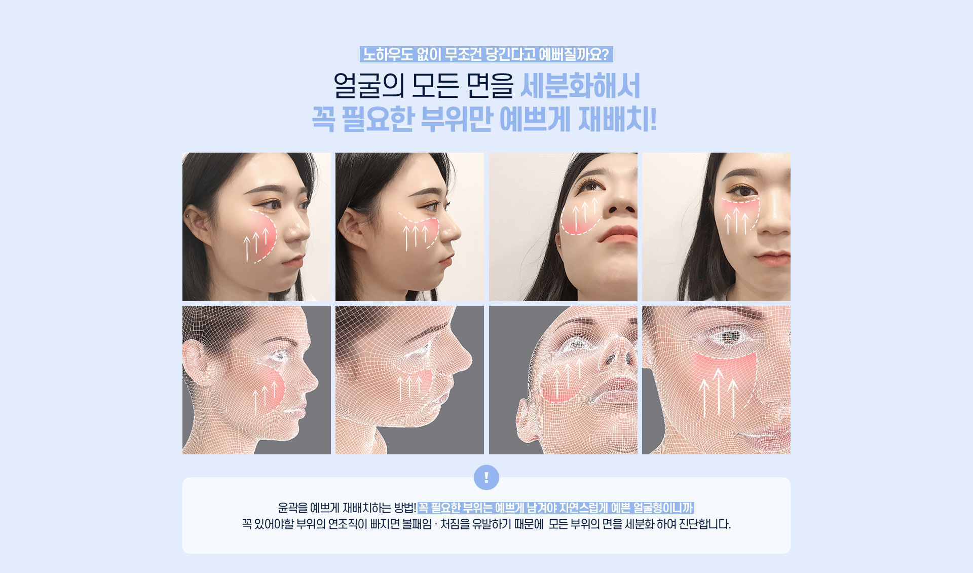 디에이 연조직윤곽술
