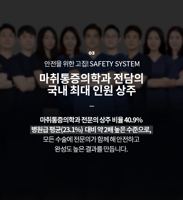 마취통증의학과 전문의 9명 상주